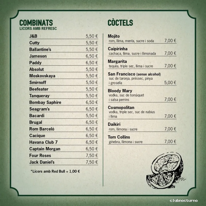 Molly Malone's Irish Bar